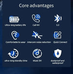 AI Translation Earbuds – Real-Time 144 Languages