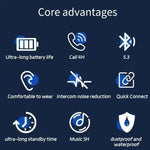 AI Translation Earbuds – Real-Time 144 Languages