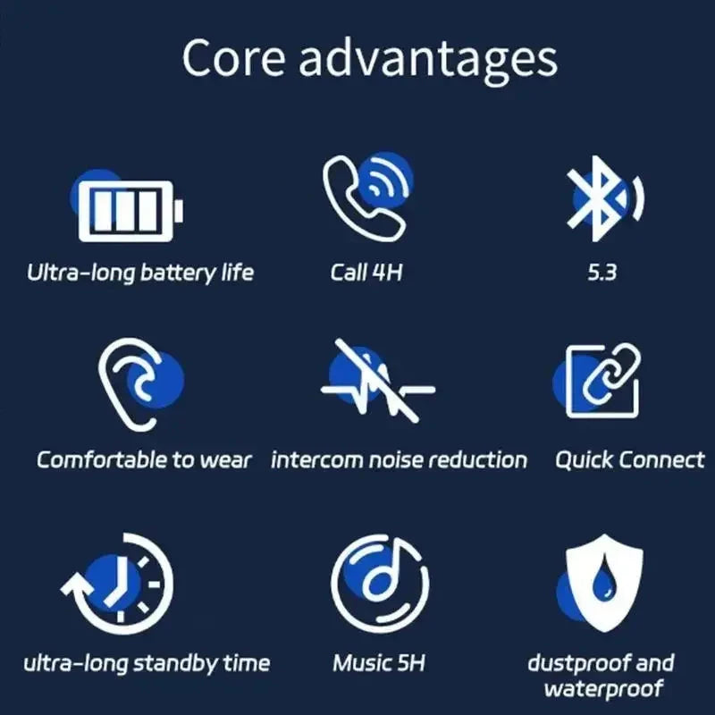 AI Translation Earbuds – Real-Time 144 Languages
